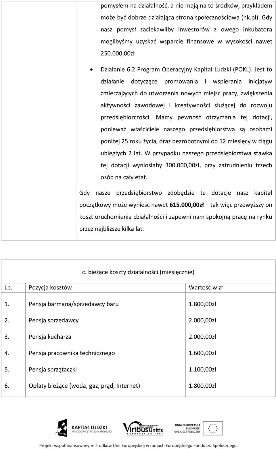 Jest to działanie dotyczące promowania i wspierania inicjatyw zmierzających do utworzenia nowych miejsc pracy, zwiększenia aktywności zawodowej i kreatywności służącej do rozwoju przedsiębiorczości.