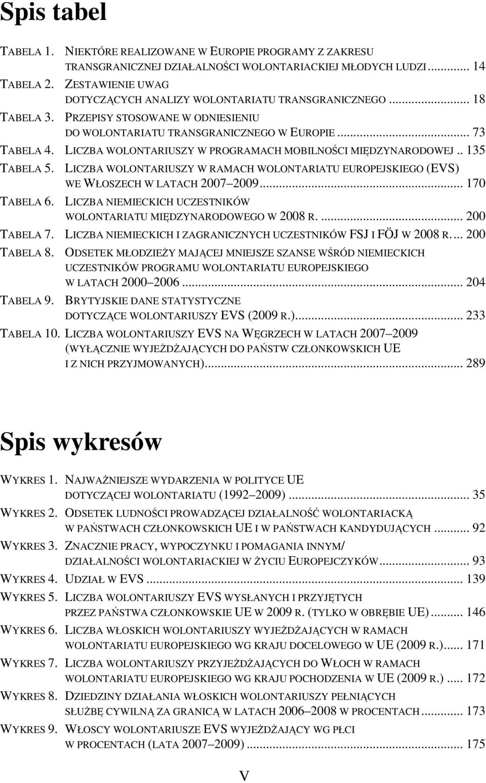 LICZBA WOLONTARIUSZY W PROGRAMACH MOBILNOŚCI MIĘDZYNARODOWEJ.. 135 TABELA 5. LICZBA WOLONTARIUSZY W RAMACH WOLONTARIATU EUROPEJSKIEGO (EVS) WE WŁOSZECH W LATACH 2007 2009... 170 TABELA 6.