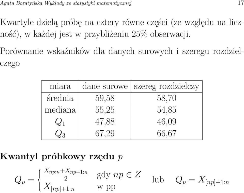 Porównanie wskaźników dla danych surowych i szeregu rozdzielczego miara dane surowe szereg rozdzielczy średnia