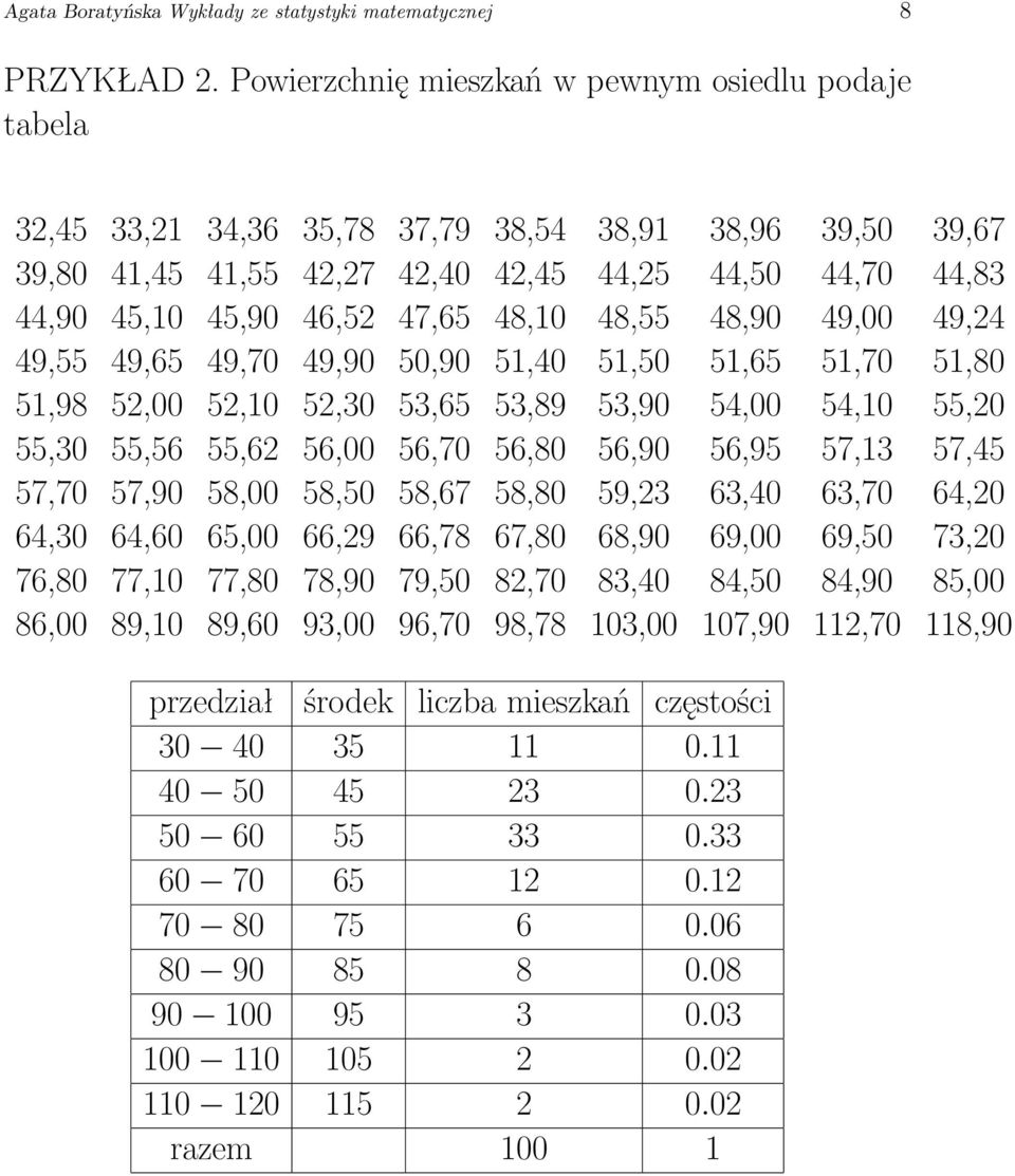 47,65 48,10 48,55 48,90 49,00 49,24 49,55 49,65 49,70 49,90 50,90 51,40 51,50 51,65 51,70 51,80 51,98 52,00 52,10 52,30 53,65 53,89 53,90 54,00 54,10 55,20 55,30 55,56 55,62 56,00 56,70 56,80 56,90