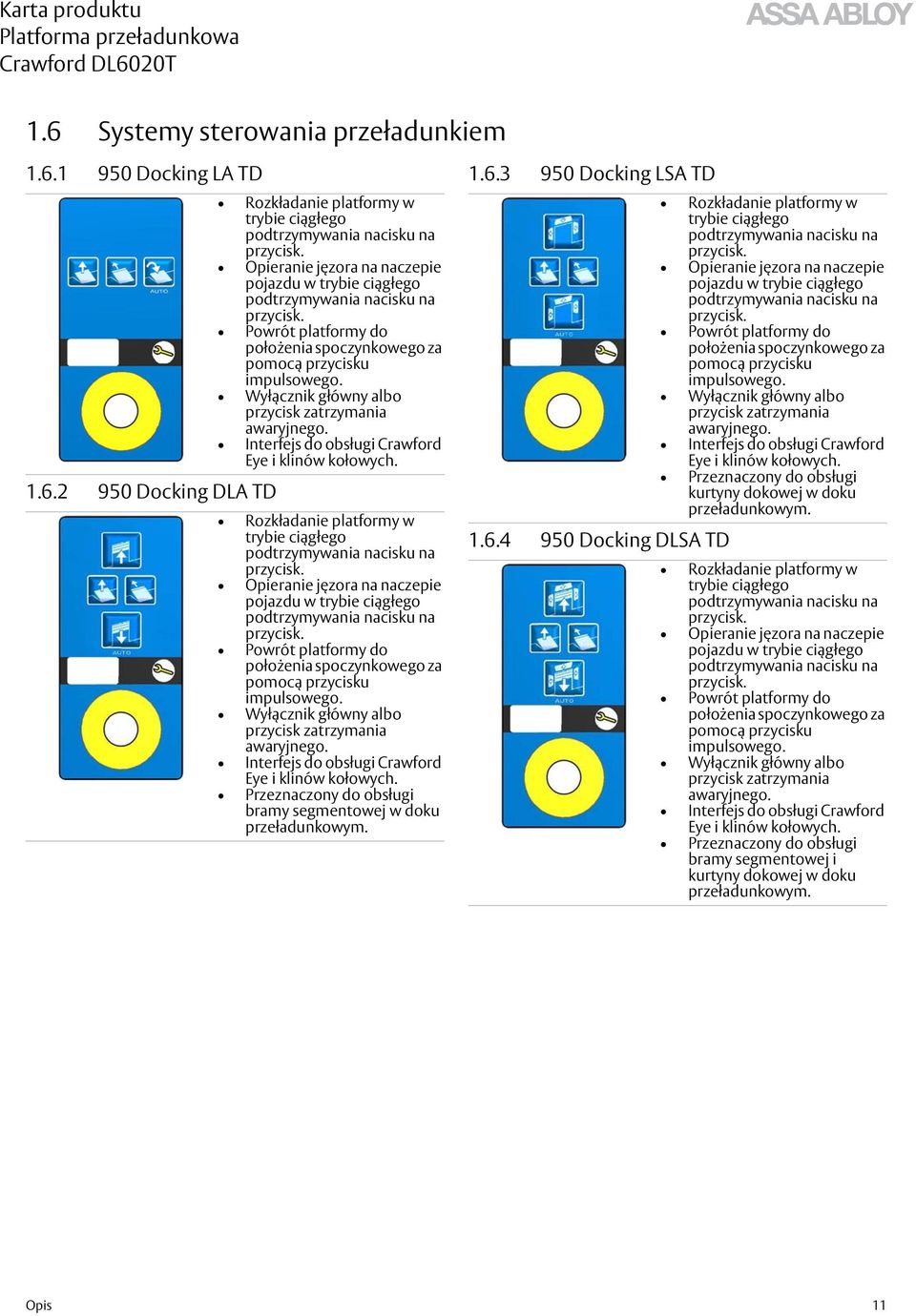 Wyłącznik główny albo przycisk zatrzymania awaryjnego. Interfejs do obsługi Crawford Eye i klinów kołowych. Rozkładanie platformy w trybie ciągłego podtrzymywania nacisku na przycisk.