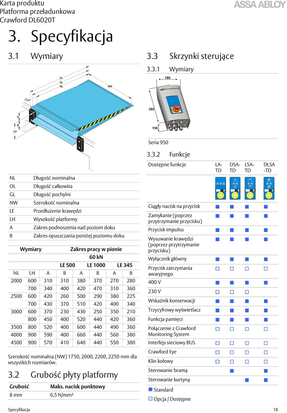 500 LE 1000 LE 345 NL LH A B A B A B 2000 600 310 310 380 370 270 280 700 340 400 420 470 310 360 2500 600 420 260 500 290 380 225 700 430 370 510 420 400 340 3000 600 370 230 430 250 350 210 800 450