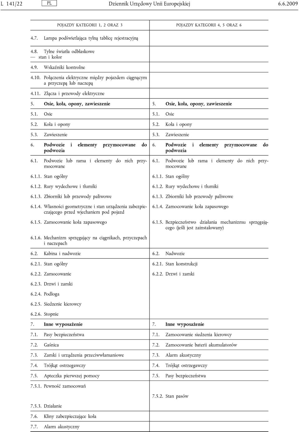 Osie, koła, opony, zawieszenie 5. Osie, koła, opony, zawieszenie 5.1. Osie 5.1. Osie 5.2. Koła i opony 5.2. Koła i opony 5.3. Zawieszenie 5.3. Zawieszenie 6.