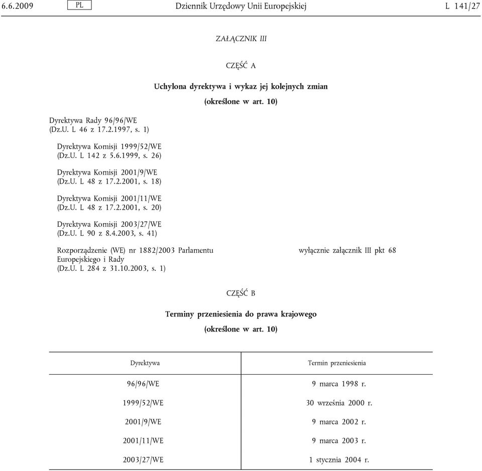 41) CZĘŚĆ A Uchylona dyrektywa i wykaz jej kolejnych zmian (określone w art. 10) Rozporządzenie (WE) nr 1882/2003 Parlamentu Europejskiego i Rady (Dz.U. L 284 z 31.10.2003, s.