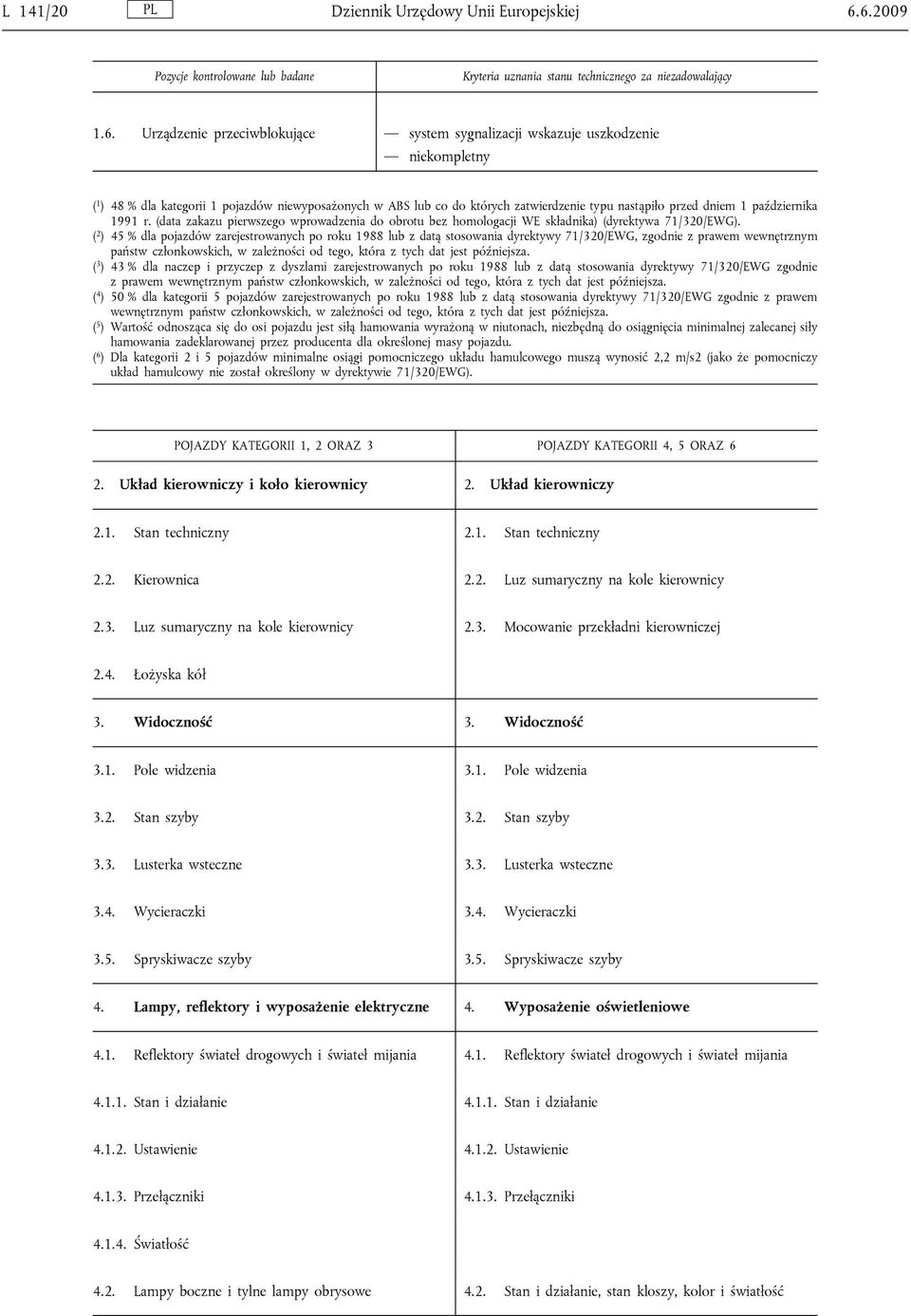 kategorii 1 pojazdów niewyposażonych w ABS lub co do których zatwierdzenie typu nastąpiło przed dniem 1 października 1991 r.