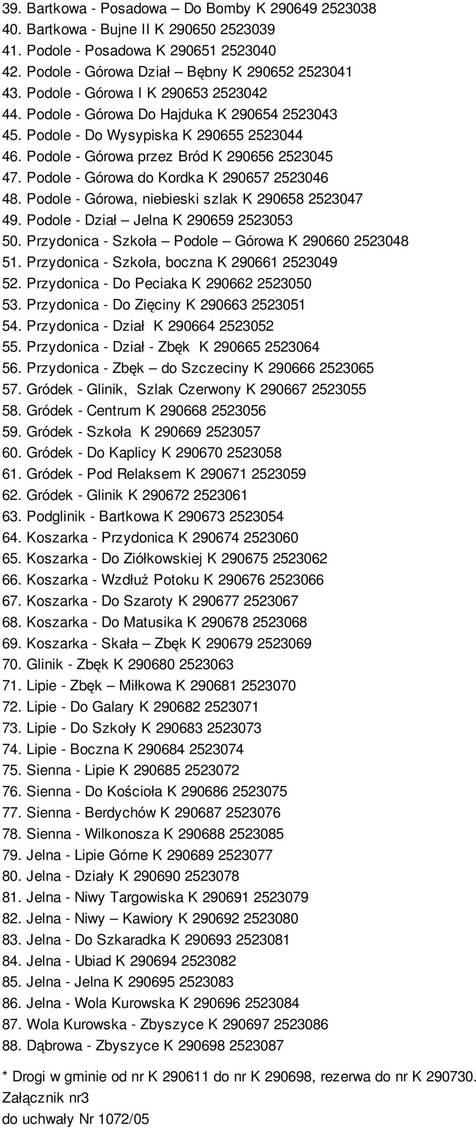 Podole - Górowa do Kordka K 290657 2523046 48. Podole - Górowa, niebieski szlak K 290658 2523047 49. Podole - Dział Jelna K 290659 2523053 50. Przydonica - Szkoła Podole Górowa K 290660 2523048 51.