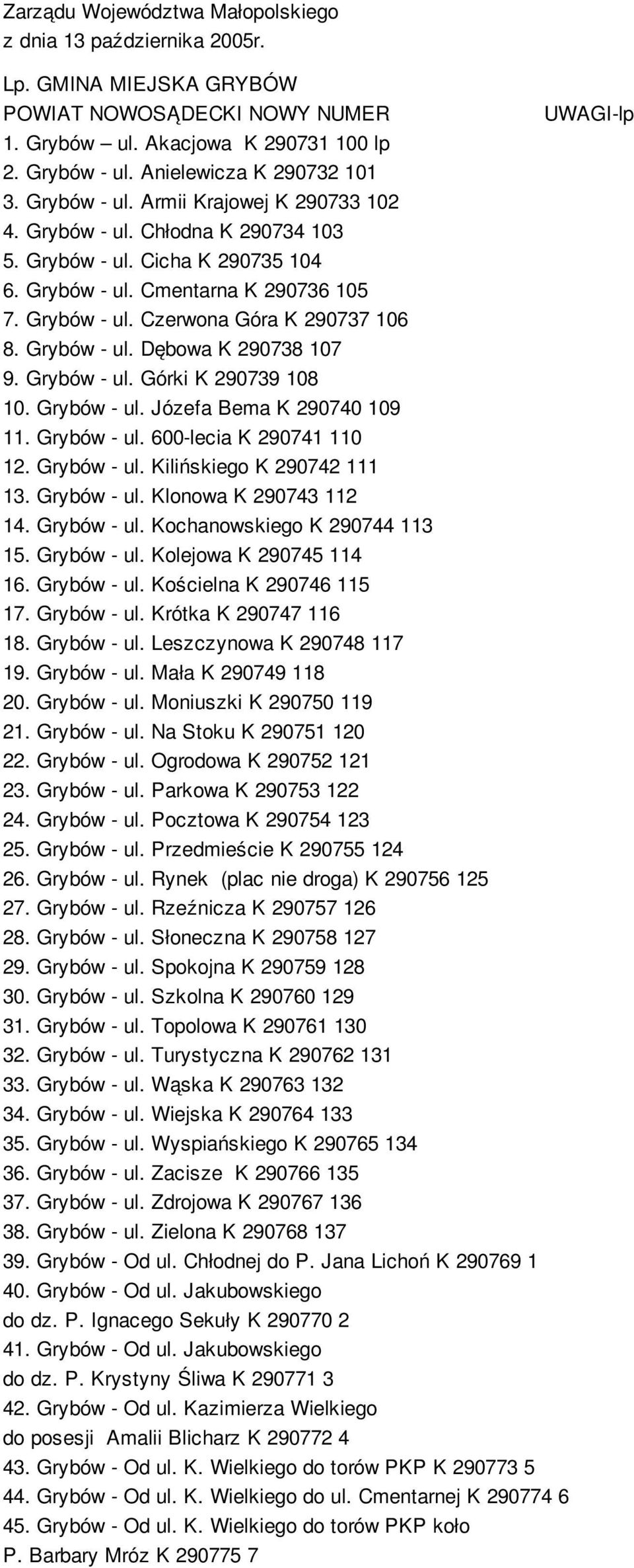 Grybów - ul. Dębowa K 290738 107 9. Grybów - ul. Górki K 290739 108 10. Grybów - ul. Józefa Bema K 290740 109 11. Grybów - ul. 600-lecia K 290741 110 12. Grybów - ul. Kilińskiego K 290742 111 13.