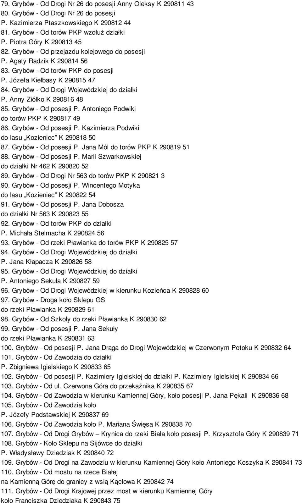 Grybów - Od Drogi Wojewódzkiej do działki P. Anny Ziółko K 290816 48 85. Grybów - Od posesji P. Antoniego Podwiki do torów PKP K 290817 49 86. Grybów - Od posesji P. Kazimierza Podwiki do lasu Kozieniec K 290818 50 87.