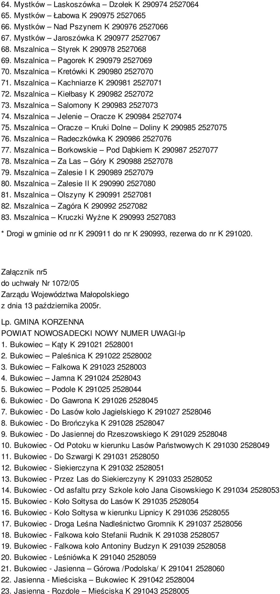 Mszalnica Salomony K 290983 2527073 74. Mszalnica Jelenie Oracze K 290984 2527074 75. Mszalnica Oracze Kruki Dolne Doliny K 290985 2527075 76. Mszalnica Radeczkówka K 290986 2527076 77.