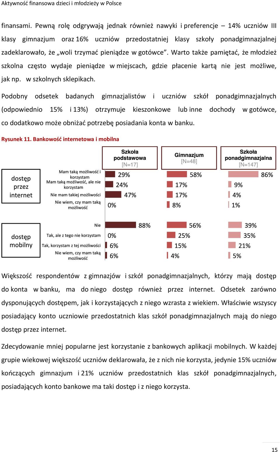 gotówce. Warto także pamiętać, że młodzież szkolna często wydaje pieniądze w miejscach, gdzie płacenie kartą nie jest możliwe, jak np. w szkolnych sklepikach.