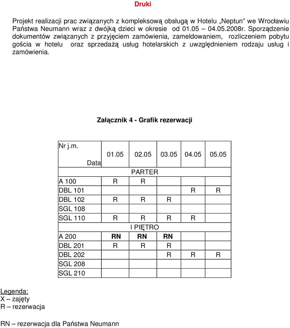 uwzgldnieniem rodzaju usług i zamówienia. Załcznik 4 - Grafik rezerwacji Legenda: X zajty R rezerwacja Nr j.m. 01.05 02.05 03.05 04.05 05.