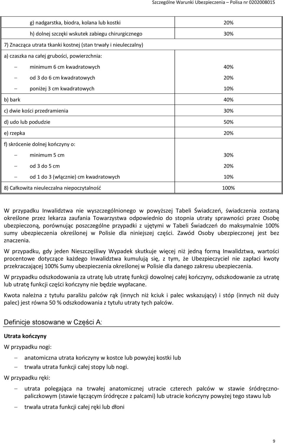 dolnej kończyny o: minimum 5 cm od 3 do 5 cm od 1 do 3 (włącznie) cm kwadratowych 30% 20% 10% 8) Całkowita nieuleczalna niepoczytalność 100% W przypadku Inwalidztwa nie wyszczególnionego w powyższej