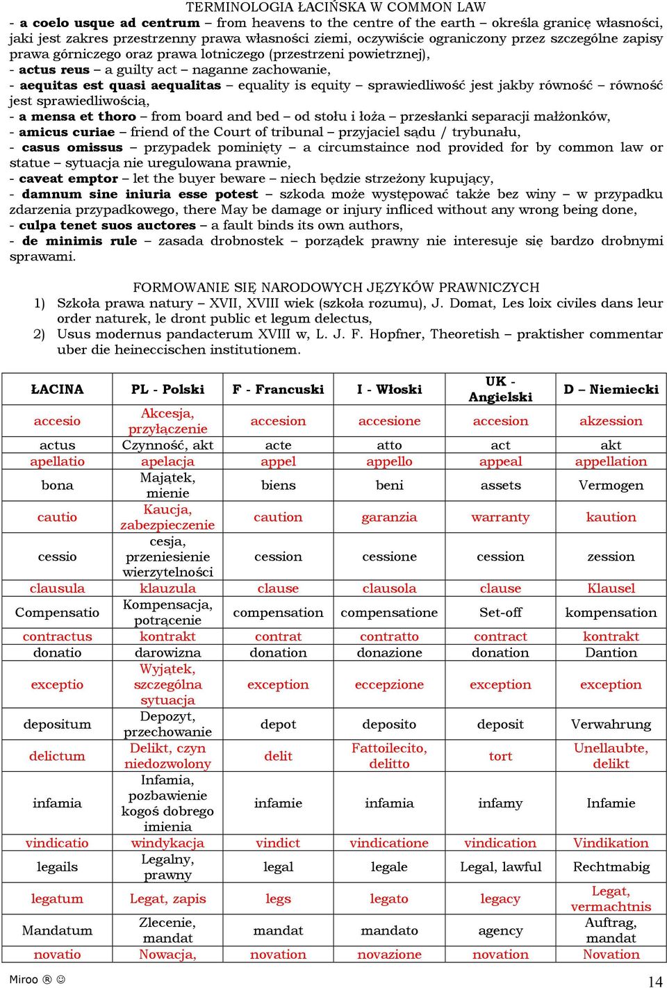 sprawiedliwość jest jakby równość równość jest sprawiedliwością, - a mensa et thoro from board and bed od stołu i łoża przesłanki separacji małżonków, - amicus curiae friend of the Court of tribunal