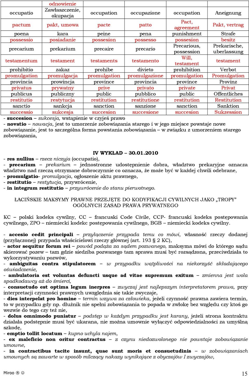 testament prohibitio zakaz prohibe divieto prohibition Verbot promulgation promulgacja promulgation promulgazione promulgation Promulgation provincia prowincja province provincia province Provinz