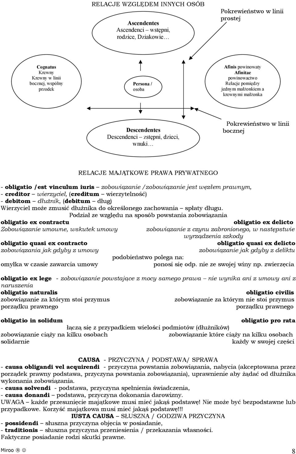 obligatio /est vinculum iuris zobowiązanie /zobowiązanie jest węzłem prawnym, - creditor wierzyciel, (creditum wierzytelność) - debitom dłużnik, (debitum dług) Wierzyciel może zmusić dłużnika do