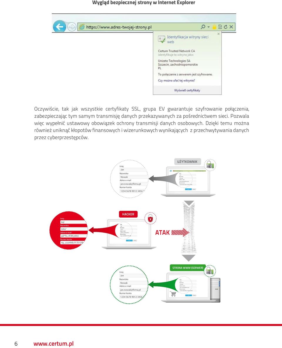 Dzięki temu można również uniknąć kłopotów finansowych i wizerunkowych wynikających z przechwytywania danych przez cyberprzestępców. UŻYTKOWNIK Imię Jan Nazwisko Nowak Adres e-mail jan.nowak@firma.