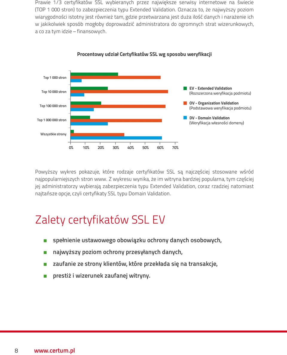 strat wizerunkowych, a co za tym idzie finansowych.