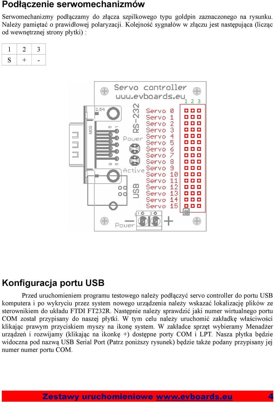 portu USB komputera i po wykryciu przez system nowego urządzenia należy wskazać lokalizację plików ze sterownikiem do układu FTDI FT232R.