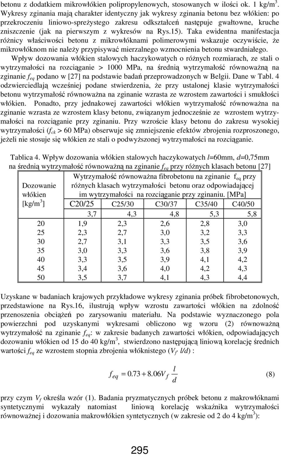 z wykresów na Rys.15).