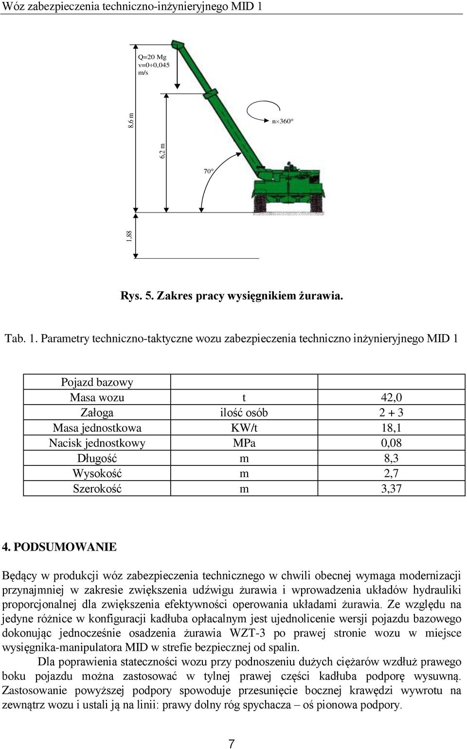 88 m Rys. 5. Zakres pracy wysięgnikiem żurawia. Tab. 1.