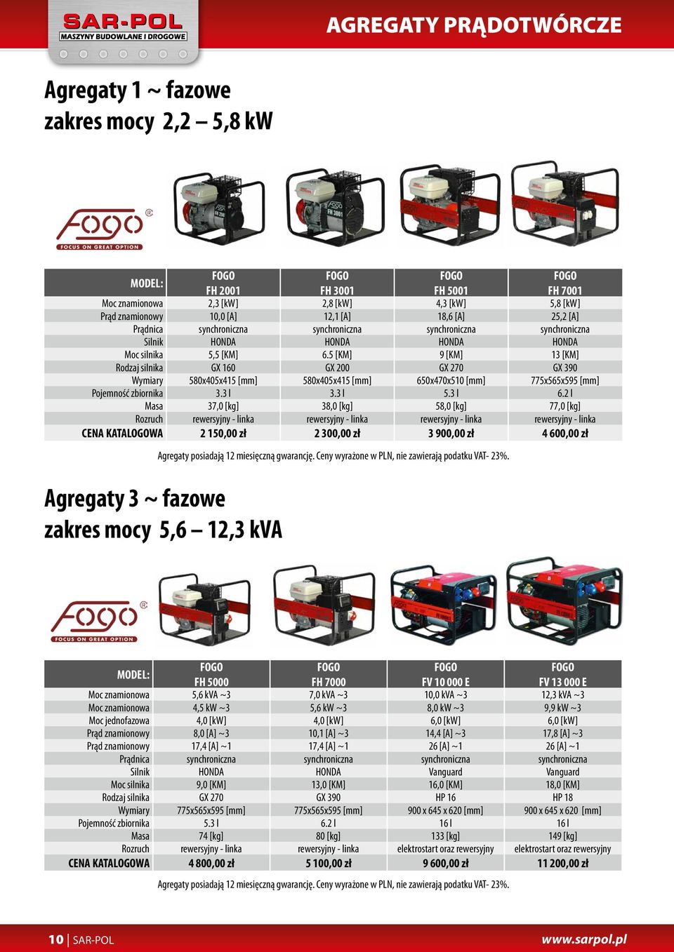 5 [KM] 9 [KM] 13 [KM] Rodzaj silnika GX 160 GX 200 GX 270 GX 390 Wymiary 580x405x415 [mm] 580x405x415 [mm] 650x470x510 [mm] 775x565x595 [mm] Pojemność zbiornika 3.3 l 3.3 l 5.3 l 6.