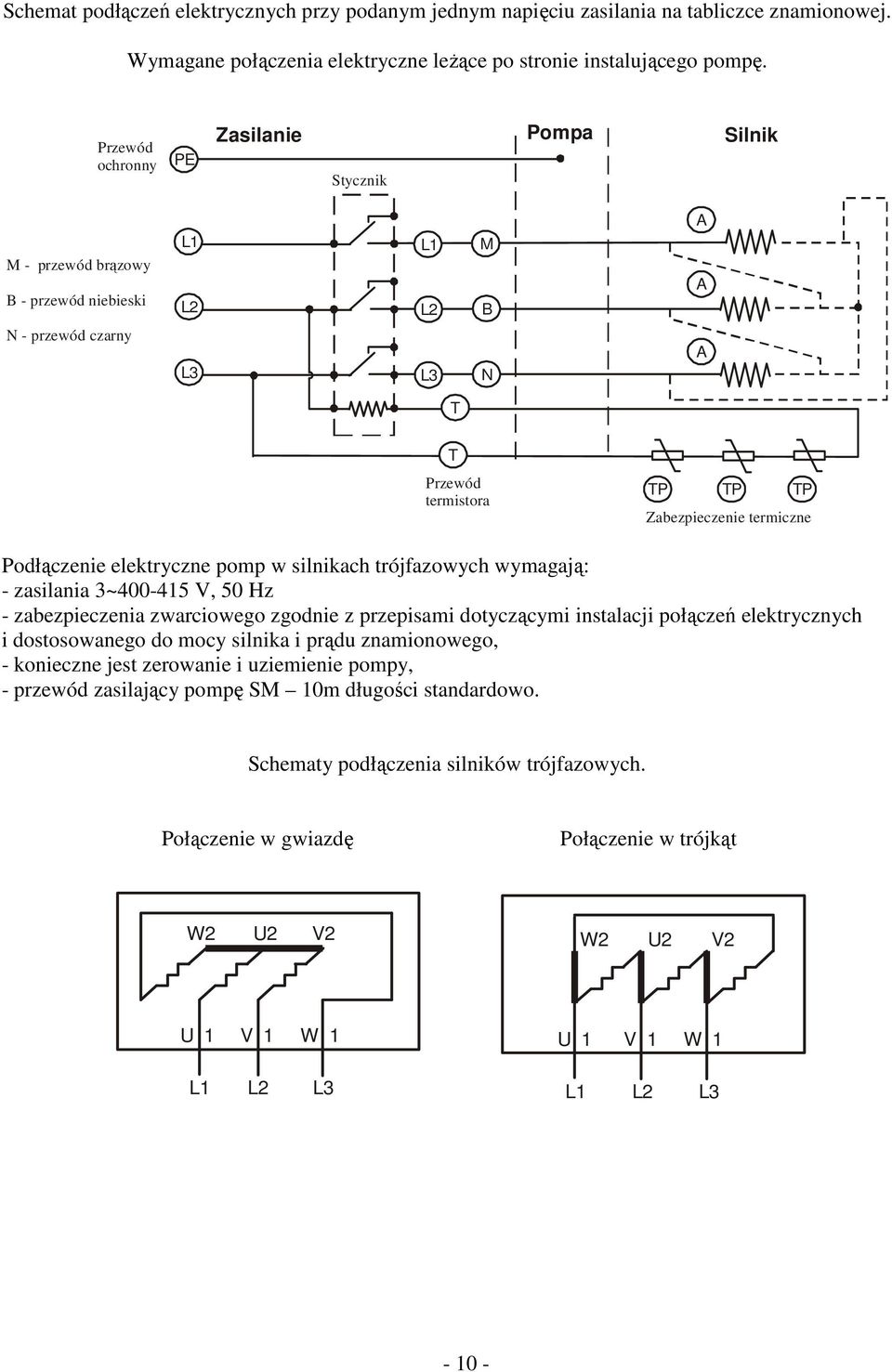 elektryczne pomp w silnikach trójfazowych wymagają: - zasilania 3~400-415 V, 50 Hz - zabezpieczenia zwarciowego zgodnie z przepisami dotyczącymi instalacji połączeń elektrycznych i dostosowanego do