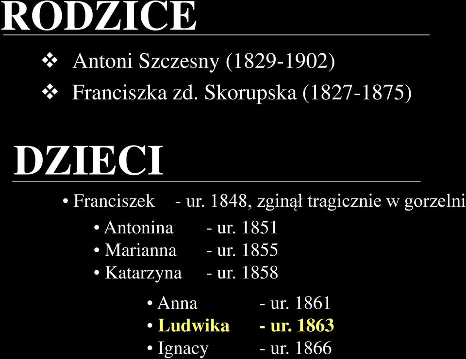 1848, zginął tragicznie w gorzelni Antonina - ur.