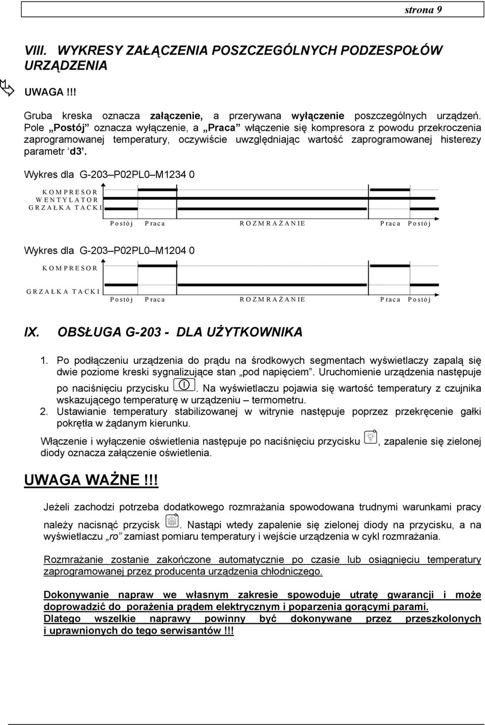 Wykres dla G-203 P02PL0 M1234 0 K O M P R E SO R WENTYLATOR G R Z A Ł KA TACKI Postój Praca ROZM RAŻ ANIE Praca Postój Wykres dla G-203 P02PL0 M1204 0 K O M P R E SO R GRZAŁ KA TACKI Postój Praca