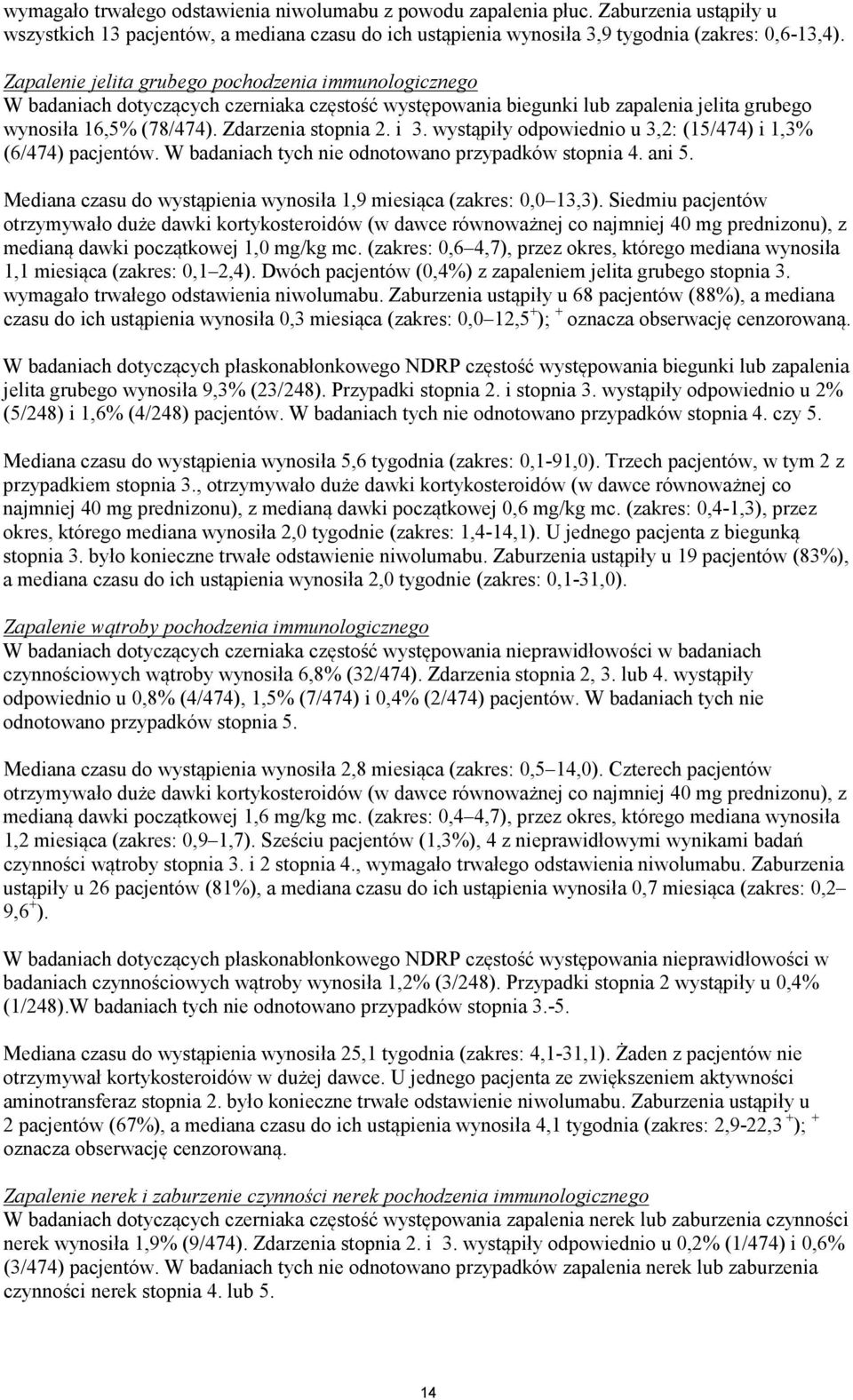 wystąpiły odpowiednio u 3,2: (15/474) i 1,3% (6/474) pacjentów. W badaniach tych nie odnotowano przypadków stopnia 4. ani 5. Mediana czasu do wystąpienia wynosiła 1,9 miesiąca (zakres: 0,0 13,3).