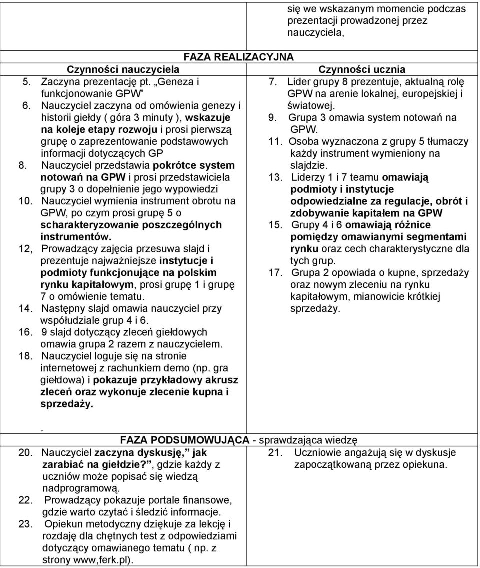 Nauczyciel przedstawia pokrótce system notowań na GPW i prosi przedstawiciela grupy 3 o dopełnienie jego wypowiedzi 10.