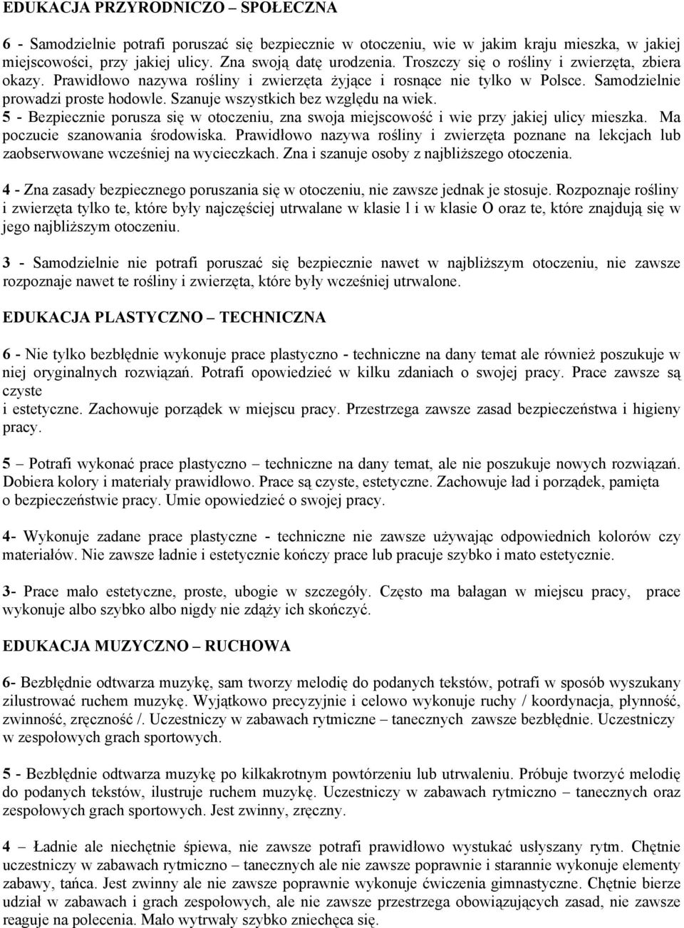 Szanuje wszystkich bez względu na wiek. 5 - Bezpiecznie porusza się w otoczeniu, zna swoja miejscowość i wie przy jakiej ulicy mieszka. Ma poczucie szanowania środowiska.