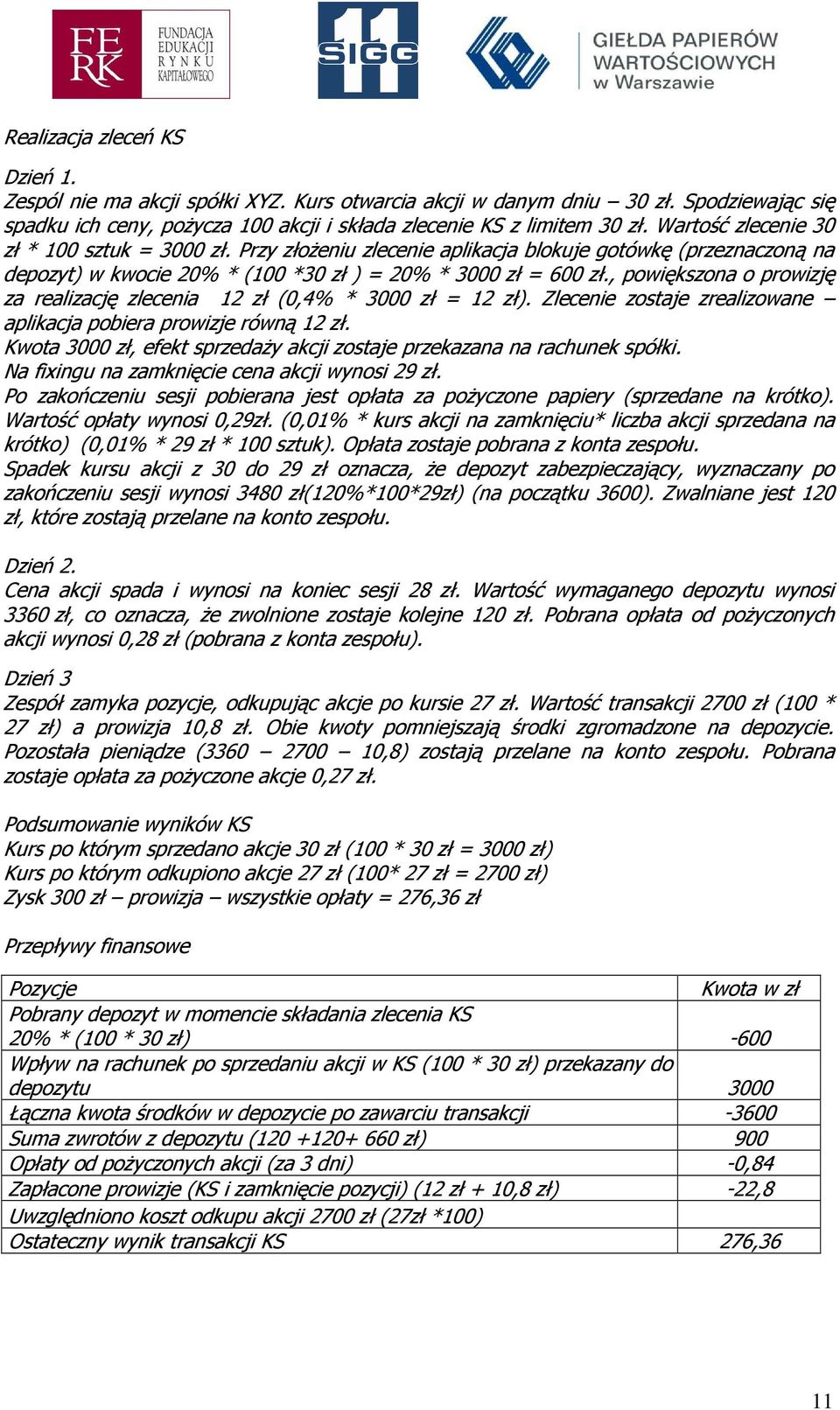 , powiększona o prowizję za realizację zlecenia 12 zł (0,4% * 3000 zł = 12 zł). Zlecenie zostaje zrealizowane aplikacja pobiera prowizje równą 12 zł.