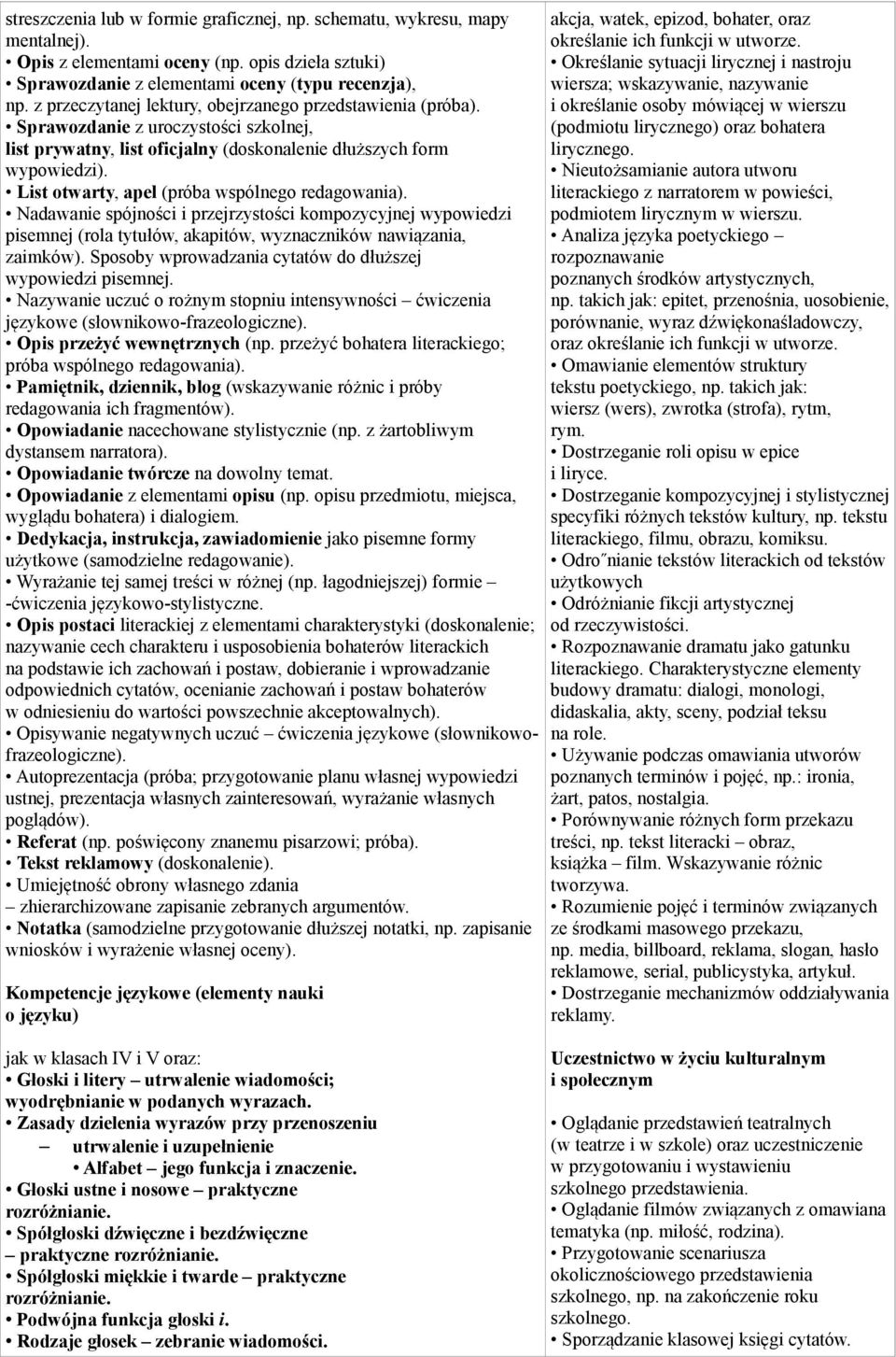 List otwarty, apel (próba wspólnego redagowania). Nadawanie spójności i przejrzystości kompozycyjnej wypowiedzi pisemnej (rola tytułów, akapitów, wyznaczników nawiązania, zaimków).