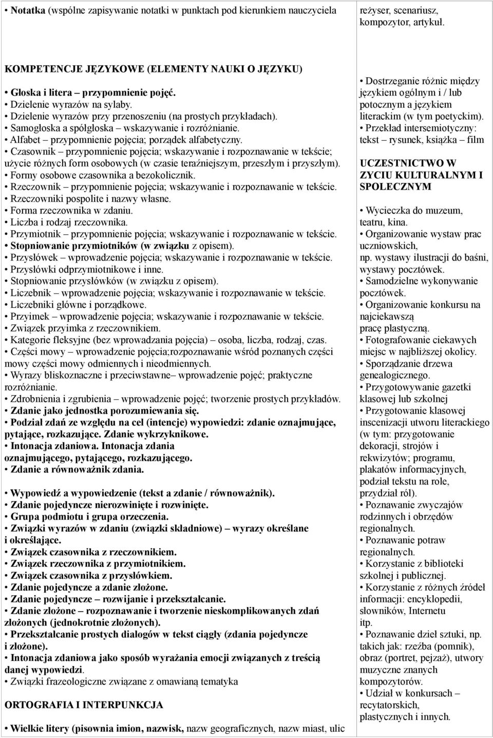 Czasownik przypomnienie pojęcia; wskazywanie i rozpoznawanie w tekście; użycie różnych form osobowych (w czasie teraźniejszym, przeszłym i przyszłym). Formy osobowe czasownika a bezokolicznik.