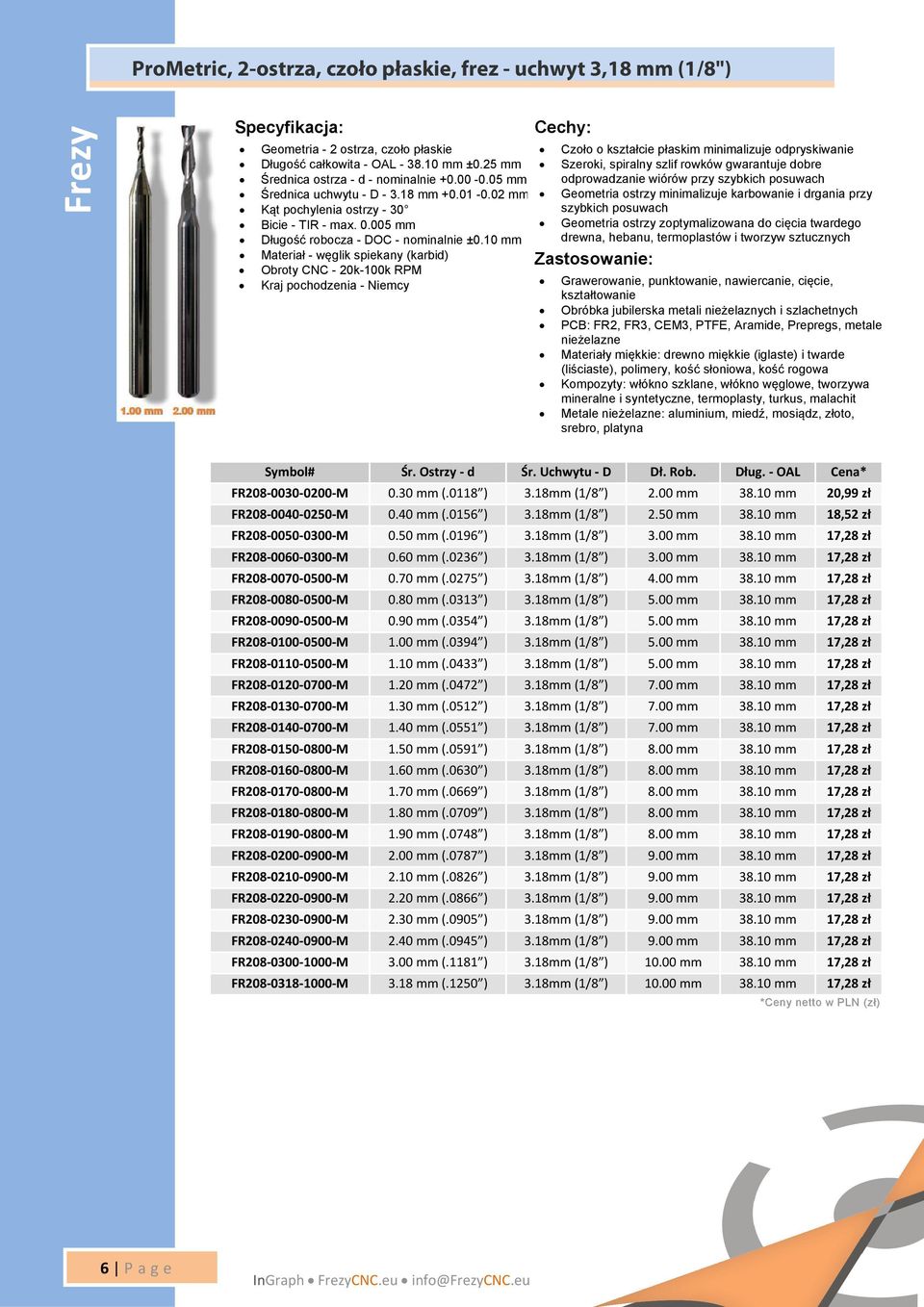 02 mm Kąt pochylenia ostrzy - 30 Geometria ostrzy minimalizuje karbowanie i drgania przy szybkich posuwach Bicie - TIR - max. 0.005 mm Długość robocza - DOC - nominalnie ±0.