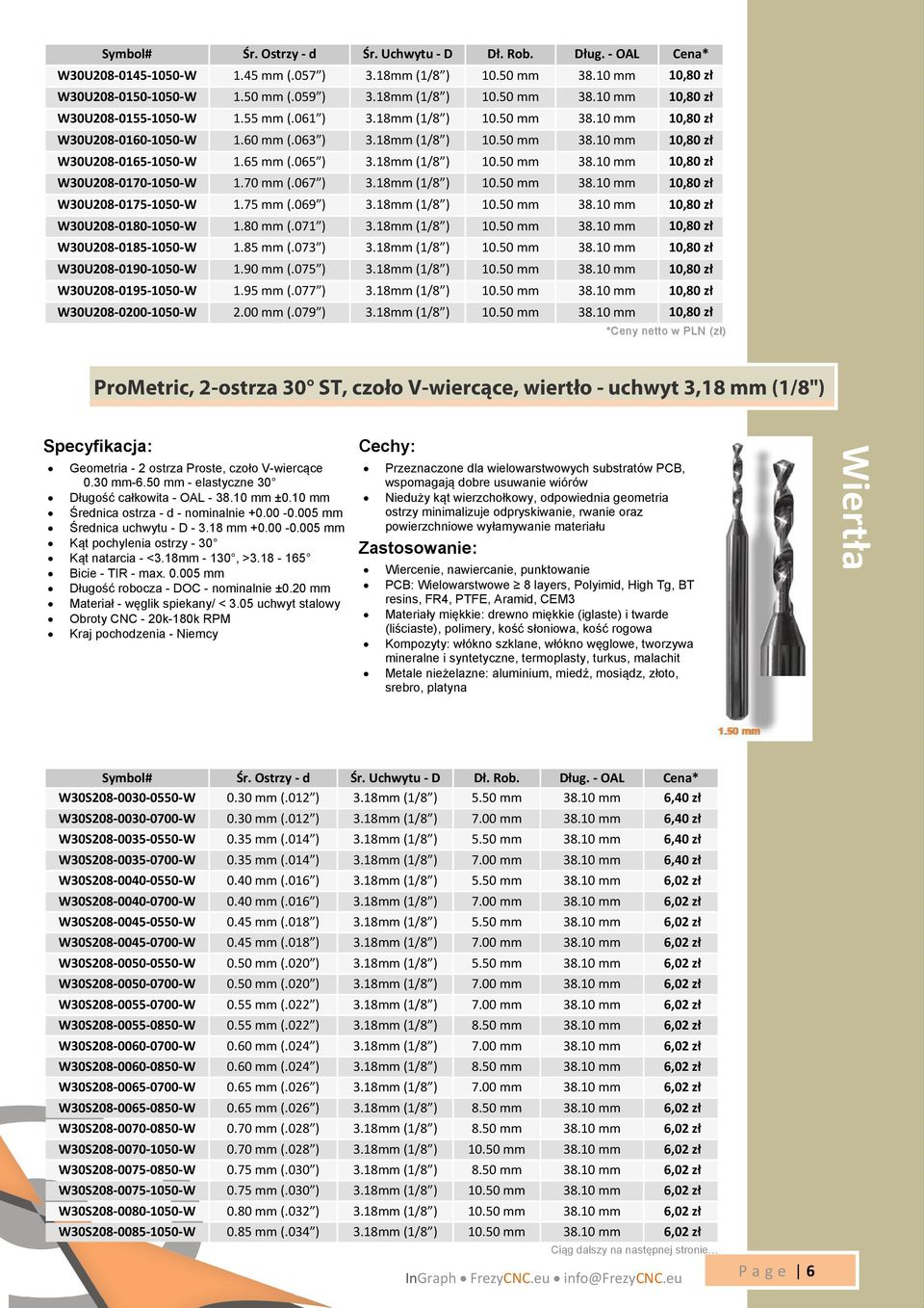 70 mm (.067 ) 3.18mm (1/8 ) 10.50 mm 38.10 mm 10,80 zł W30U208 0175 1050 W 1.75 mm (.069 ) 3.18mm (1/8 ) 10.50 mm 38.10 mm 10,80 zł W30U208 0180 1050 W 1.80 mm (.071 ) 3.18mm (1/8 ) 10.50 mm 38.10 mm 10,80 zł W30U208 0185 1050 W 1.