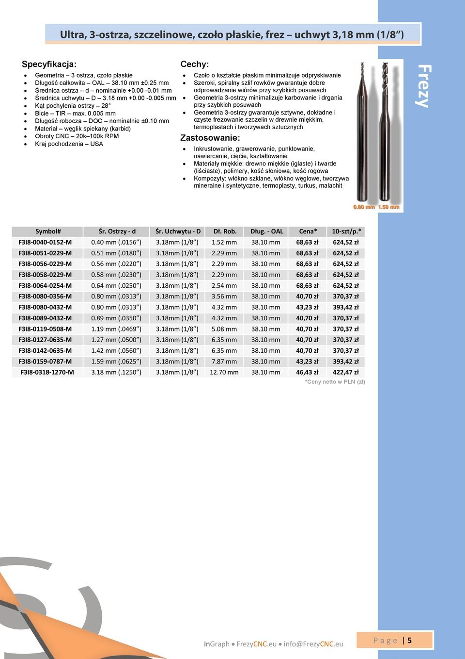 10 mm Materiał węglik spiekany (karbid) Obroty CNC 20k 100k RPM Kraj pochodzenia USA Czoło o kształcie płaskim minimalizuje odpryskiwanie Szeroki, spiralny szlif rowków gwarantuje dobre odprowadzanie