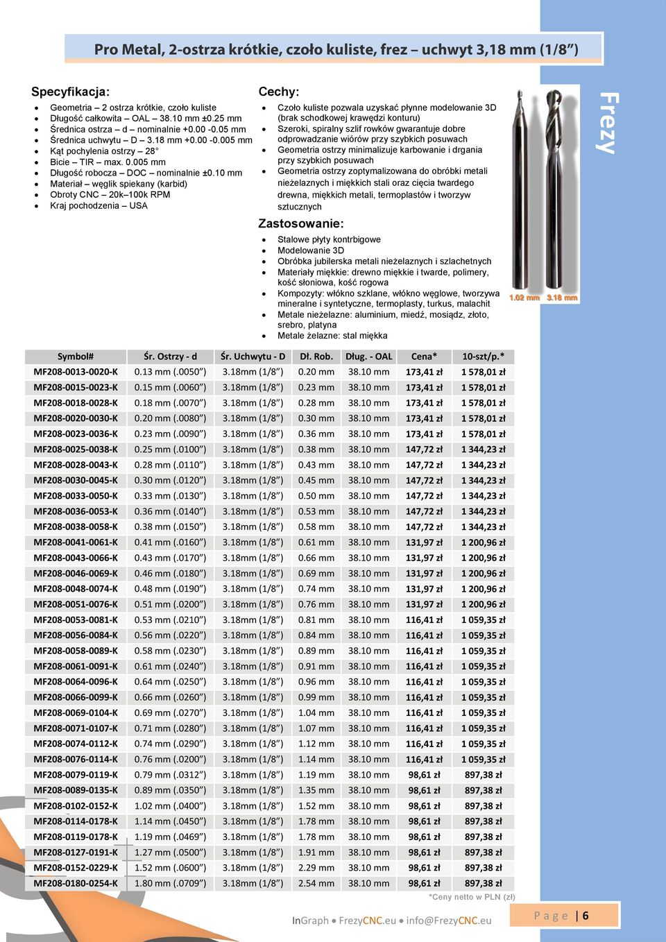 10 mm Materiał węglik spiekany (karbid) Obroty CNC 20k 100k RPM Kraj pochodzenia USA Czoło kuliste pozwala uzyskać płynne modelowanie 3D (brak schodkowej krawędzi konturu) Szeroki, spiralny szlif