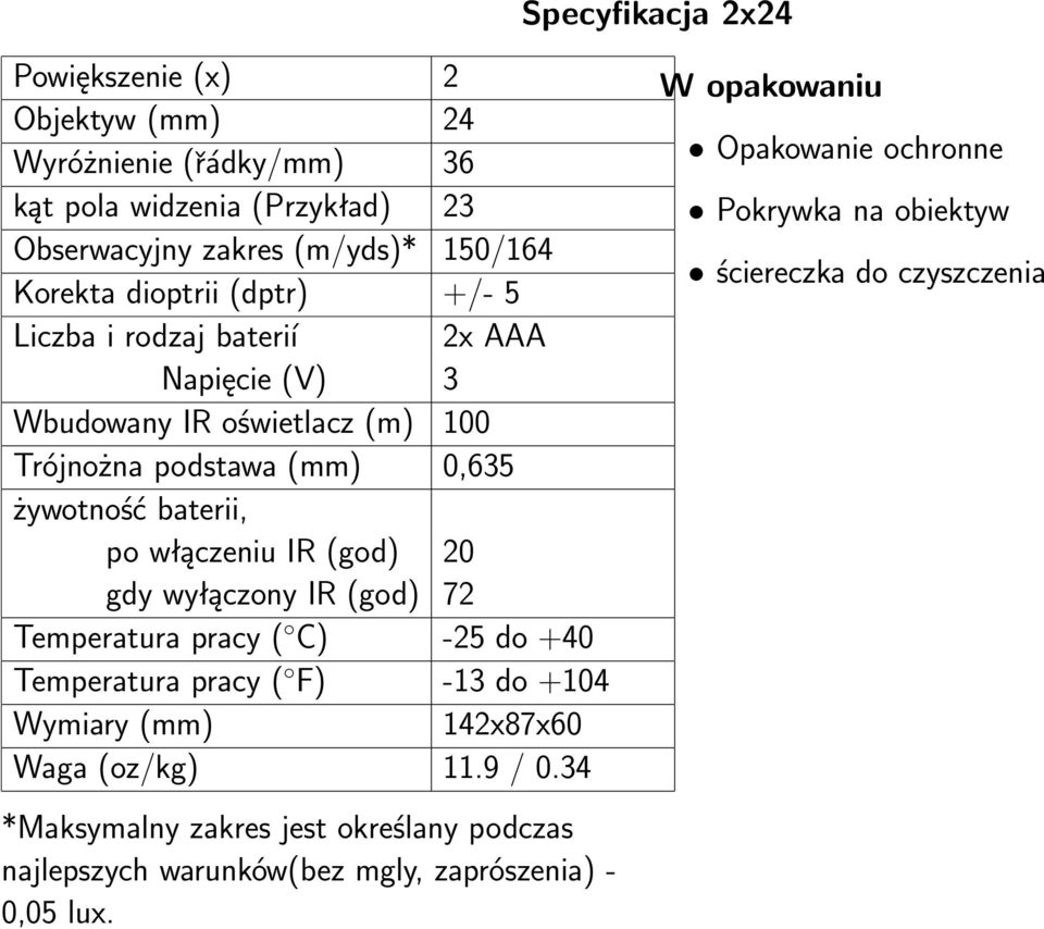 IR (god) 20 gdy wyłączony IR (god) 72 Temperatura pracy ( C) -25 do +40 Temperatura pracy ( F) -13 do +104 Wymiary (mm) 142x87x60 Waga (oz/kg) 11.9 / 0.