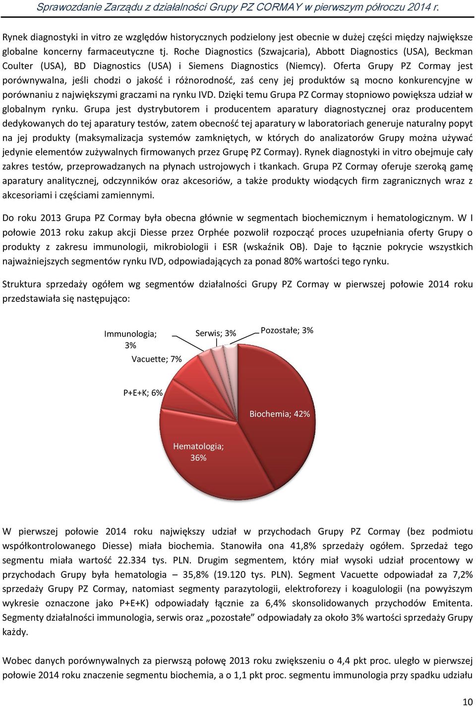 Oferta Grupy PZ Cormay jest porównywalna, jeśli chodzi o jakość i różnorodność, zaś ceny jej produktów są mocno konkurencyjne w porównaniu z największymi graczami na rynku IVD.