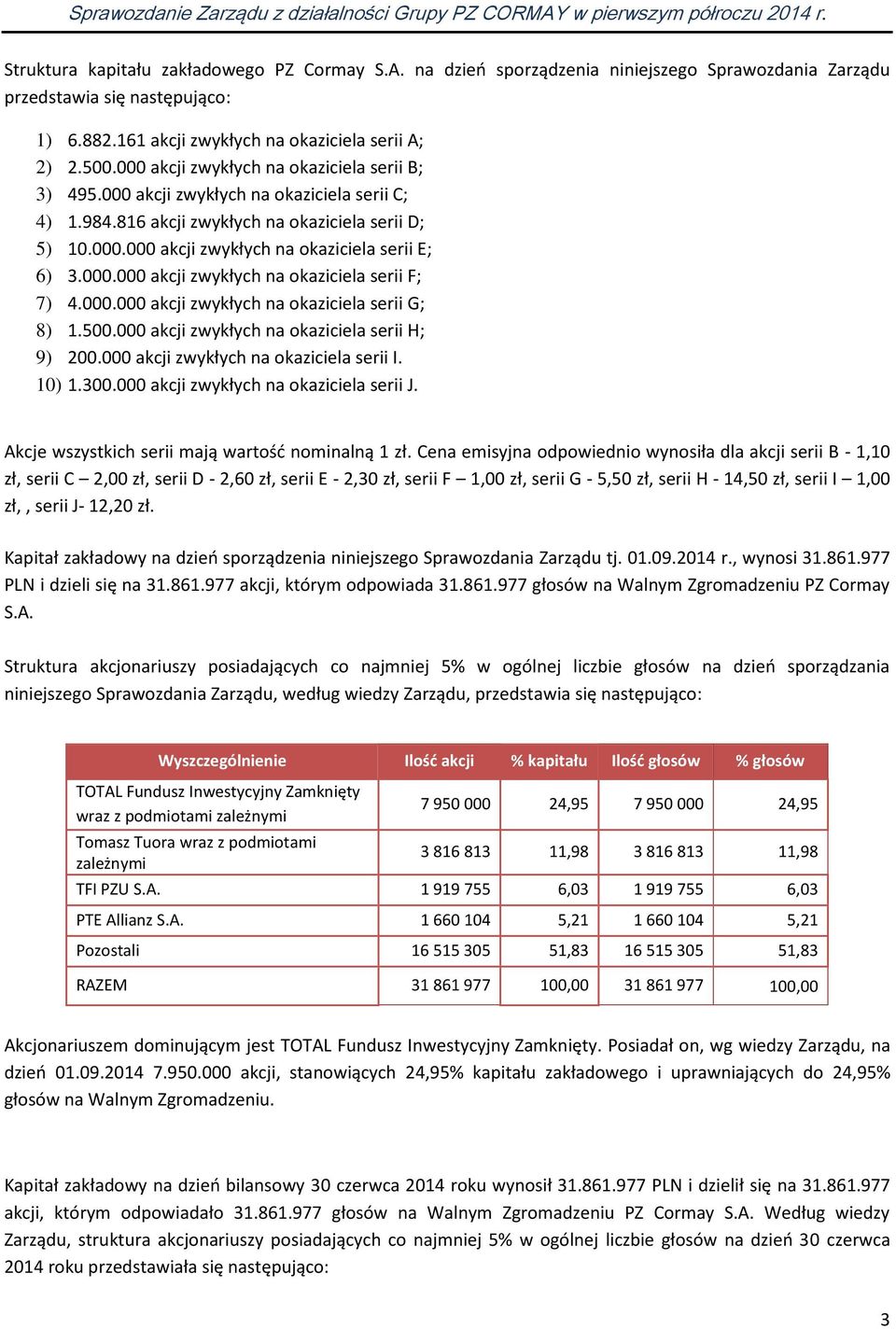 000.000 akcji zwykłych na okaziciela serii F; 7) 4.000.000 akcji zwykłych na okaziciela serii G; 8) 1.500.000 akcji zwykłych na okaziciela serii H; 9) 200.000 akcji zwykłych na okaziciela serii I.