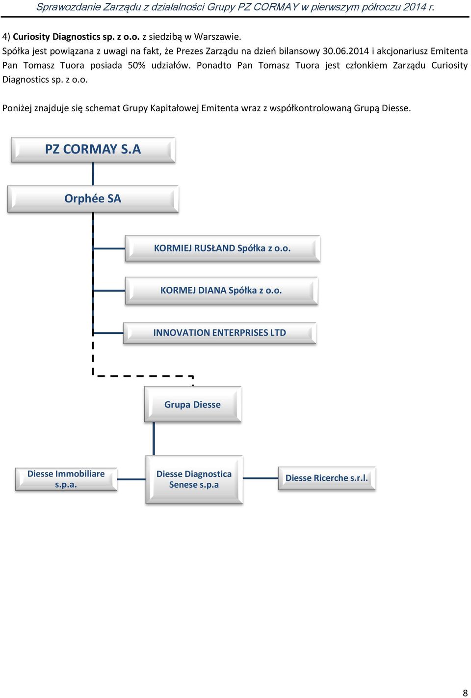 PZ CORMAY S.A Orphée SA KORMIEJ RUSŁAND Spółka z o.o. KORMEJ DIANA Spółka z o.o. INNOVATION ENTERPRISES LTD Grupa Diesse Diesse Immobiliare s.p.a. Diesse Diagnostica Senese s.