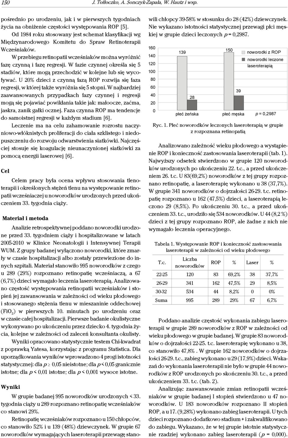 W fazie czynnej określa się 5 stadiów, które mogą przechodzić w kolejne lub się wycofywać. U 2% dzieci z czynną fazą ROP rozwija się faza regresji, w której także wyróżnia się 5 stopni.