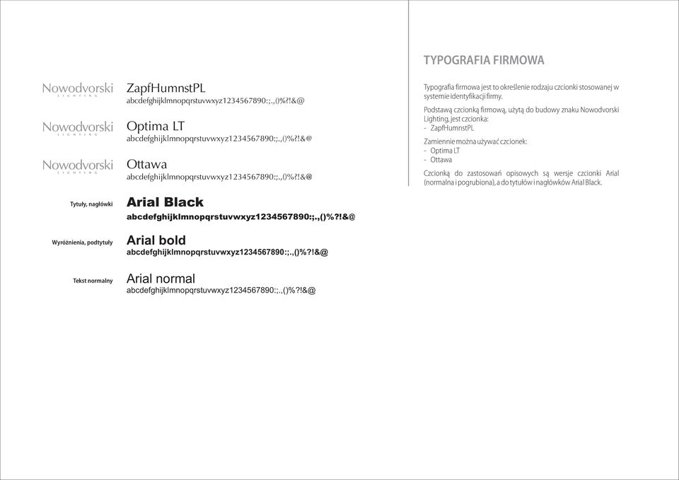 czcionki Arial (normalna i pogrubiona), a do tytu³ów i nag³ówków Arial Black. Tytu³y, nag³ówki Wyró nienia, podtytu³y Tekst normalny Arial Black abcdefghijklmnopqrstuvwxyz1234567890:;.,()%?