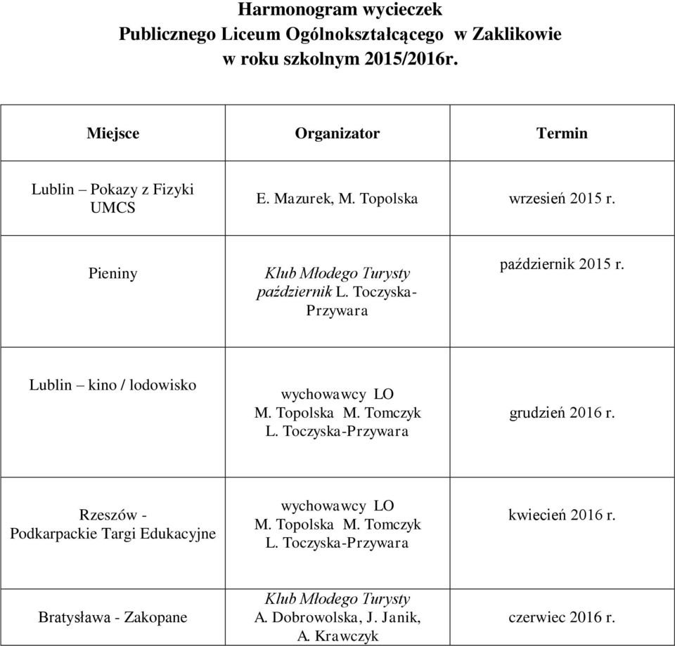 Toczyska- Przywara październik 2015 r. Lublin kino / lodowisko wychowawcy LO M. Tomczyk L. Toczyska-Przywara grudzień 2016 r.