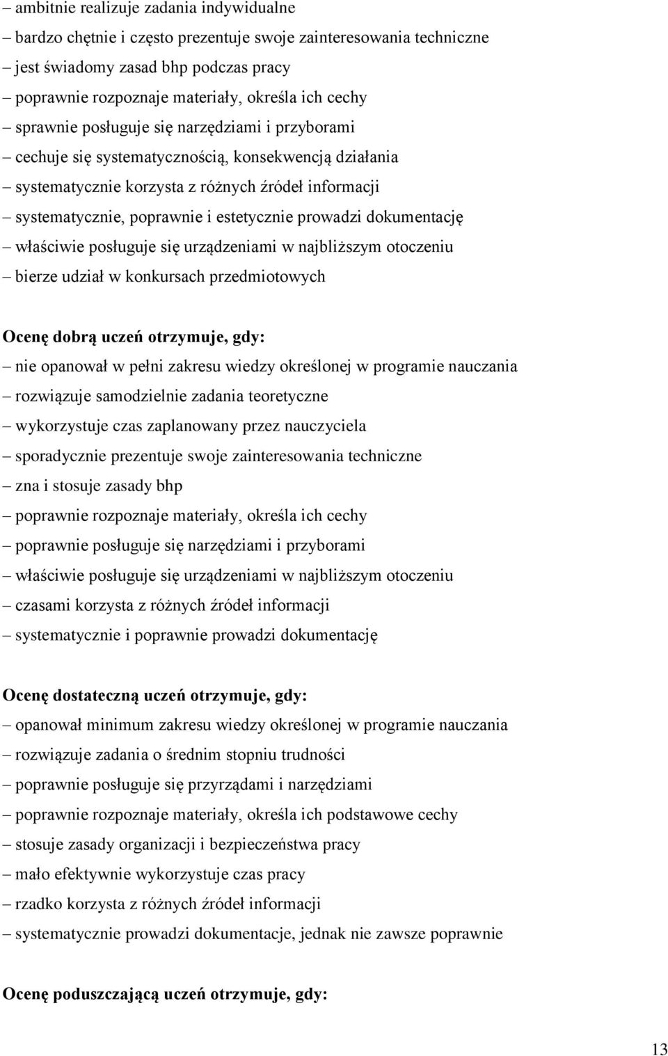 prowadzi dokumentację właściwie posługuje się urządzeniami w najbliższym otoczeniu bierze udział w konkursach przedmiotowych Ocenę dobrą uczeń otrzymuje, gdy: nie opanował w pełni zakresu wiedzy