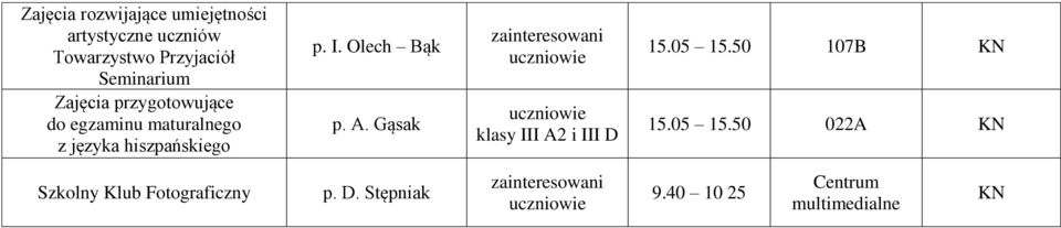 Olech Bąk p. A. Gąsak klasy III A2 i III D 15.05 15.