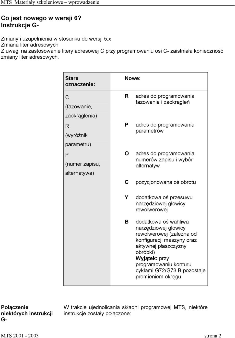 Stare oznaczenie: C (fazowanie, zaokrąglenia) R (wyróżnik parametru) P (numer zapisu, alternatywa) Nowe: R adres do programowania fazowania i zaokrągleń P adres do programowania parametrów O adres do