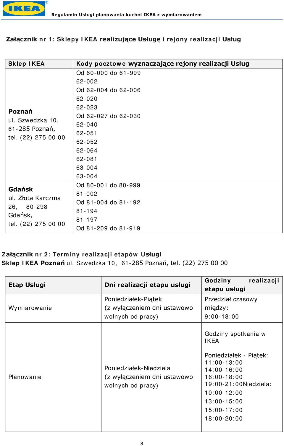 80-001 do 80-999 81-002 Od 81-004 do 81-192 81-194 81-197 Od 81-209 do 81-919 Załącznik nr 2: Terminy realizacji etapów Usługi Sklep IKEA Poznań ul. Szwedzka 10, 61-285 Poznań, tel.