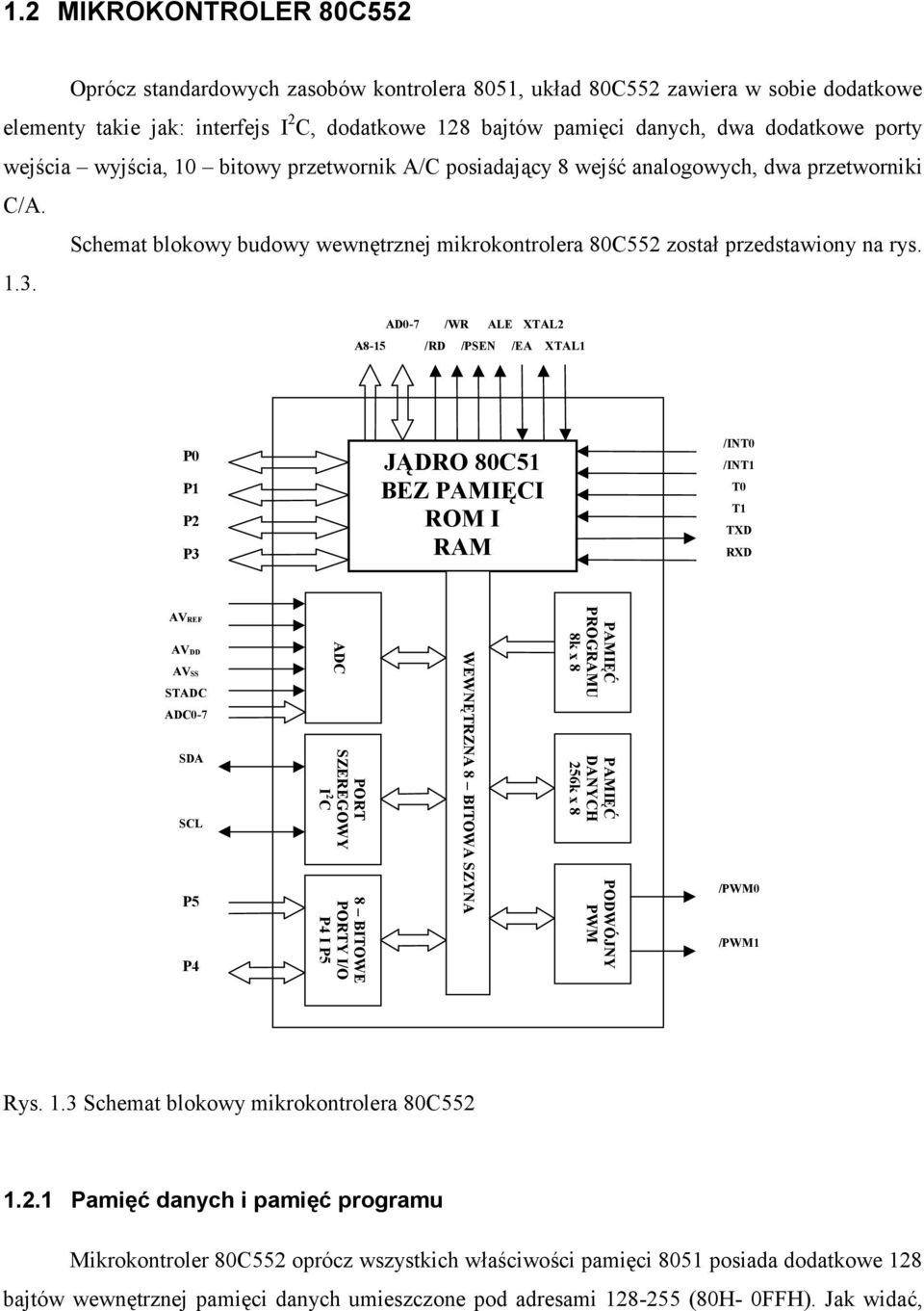 AD0-7 /WR ALE XTAL2 A8-15 /RD /PSEN /EA XTAL1 P0 P1 P2 P3 JCDRO 80C51 BEZ PAMIDCI ROM I RAM /INT0 /INT1 T0 T1 TXD RXD AVREF AVDD AVSS STADC ADC0-7 SDA SCL P5 P4 ADC PORT SZEREGOWY I 2 C 8 BITOWE